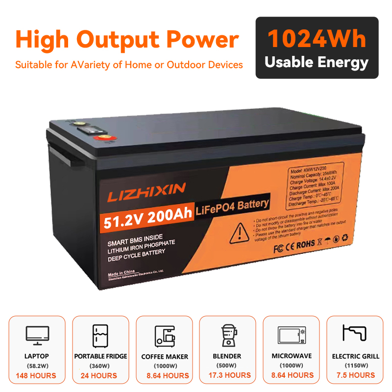Solar LiFePO4 Battery Pack 51.2V 200ah Lithium Iron Phosphate Battery Pack for 24V 48V 100ah 300ah Home Solar Energy System