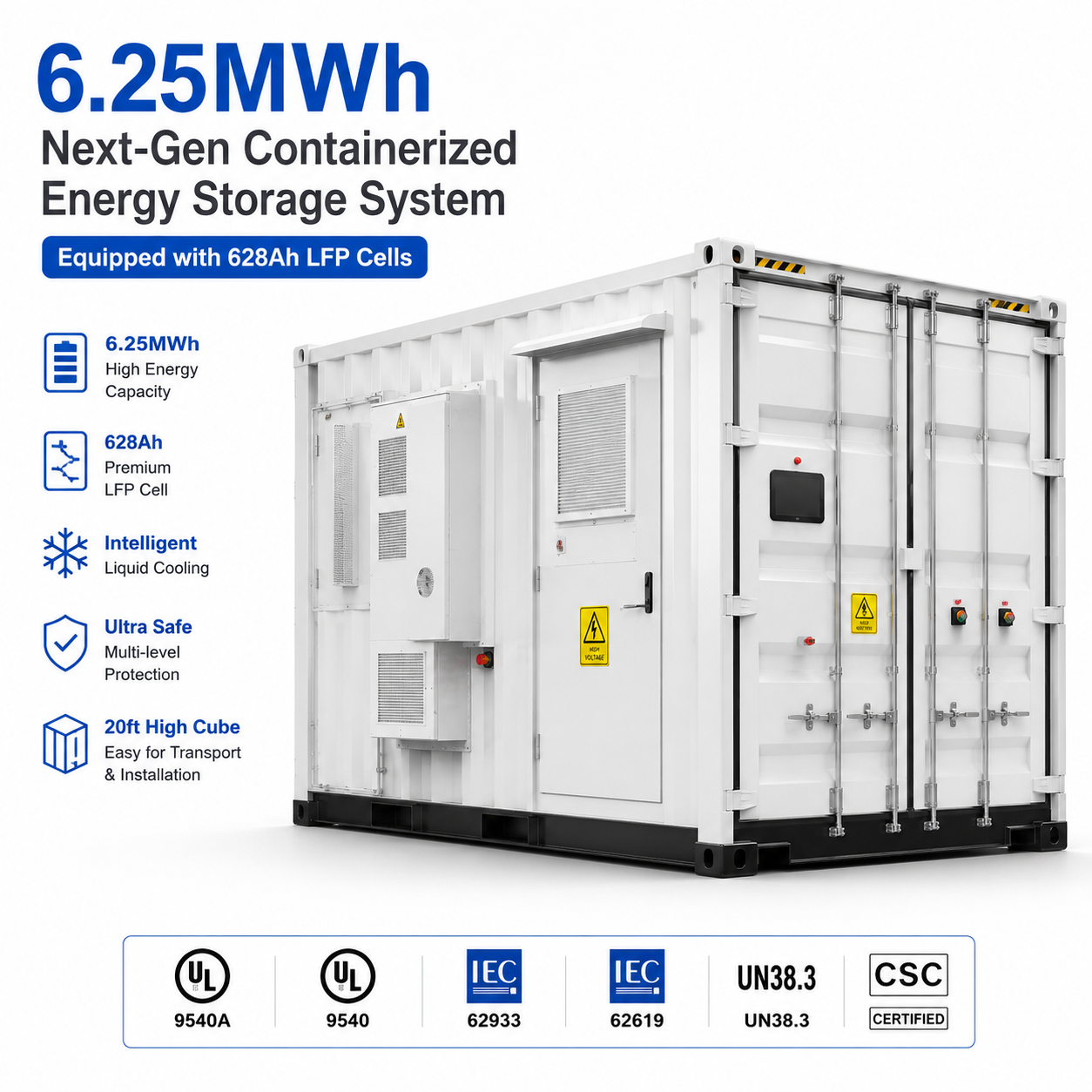 6.25MWh Next-Gen Liquid Cooled Container Energy Storage System with 628Ah LFP Cells for Grid-Scale Solar Projects