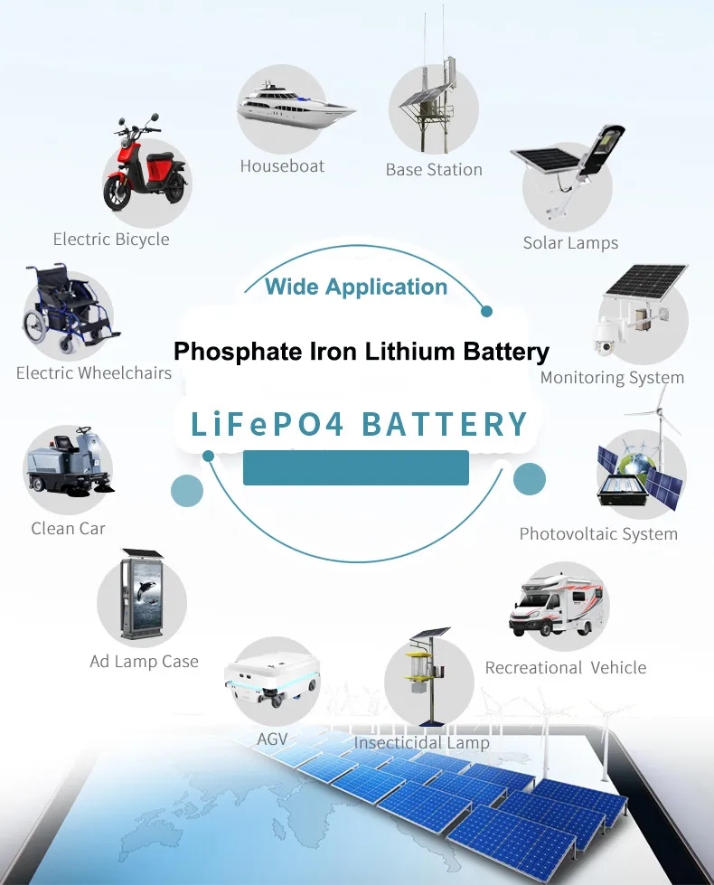 Detailed View and Internal Components of Battery Pack