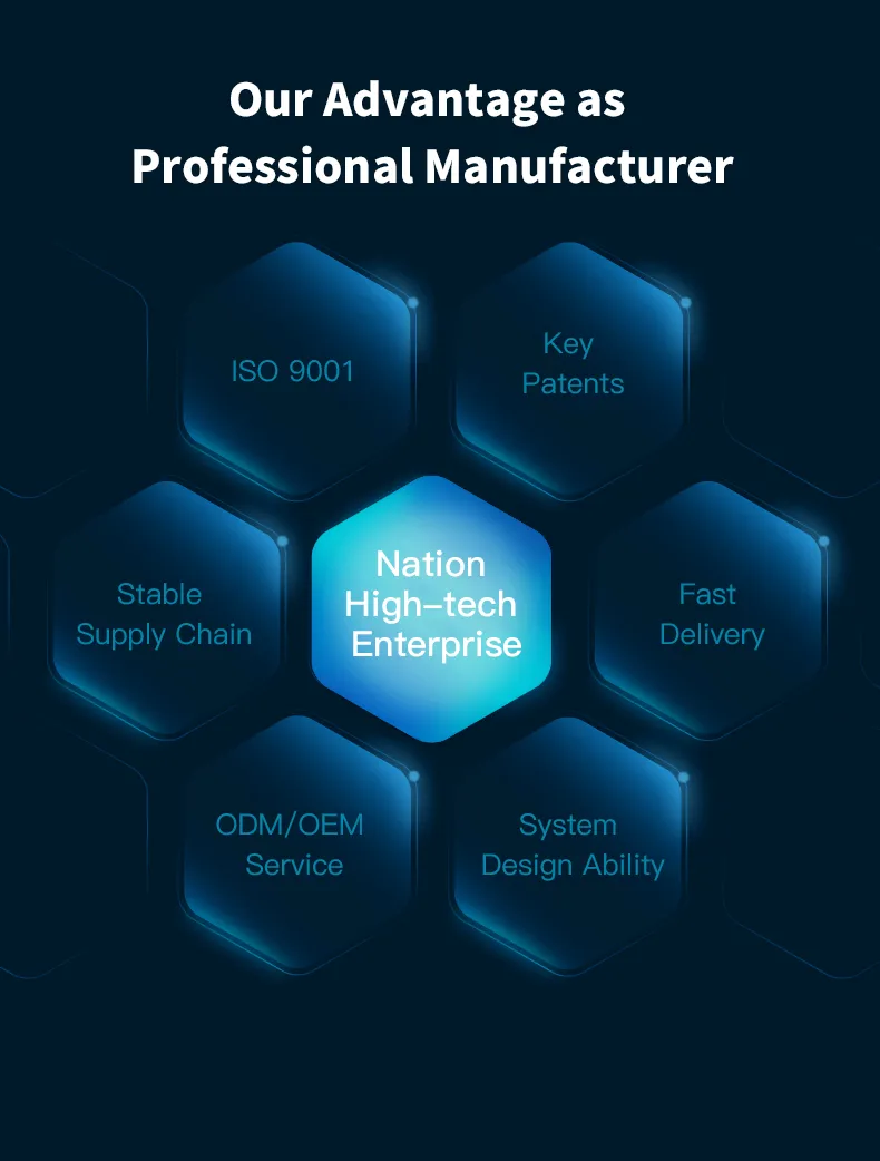 Company Introduction Overview