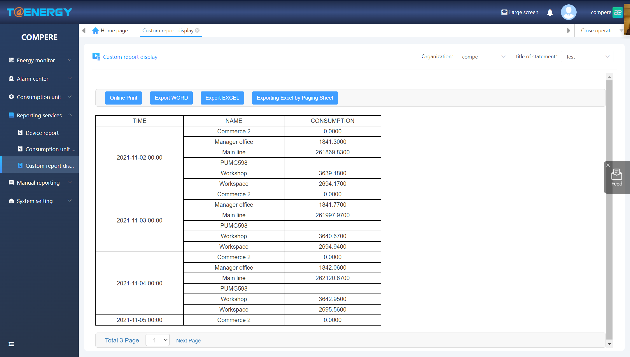Customized report service