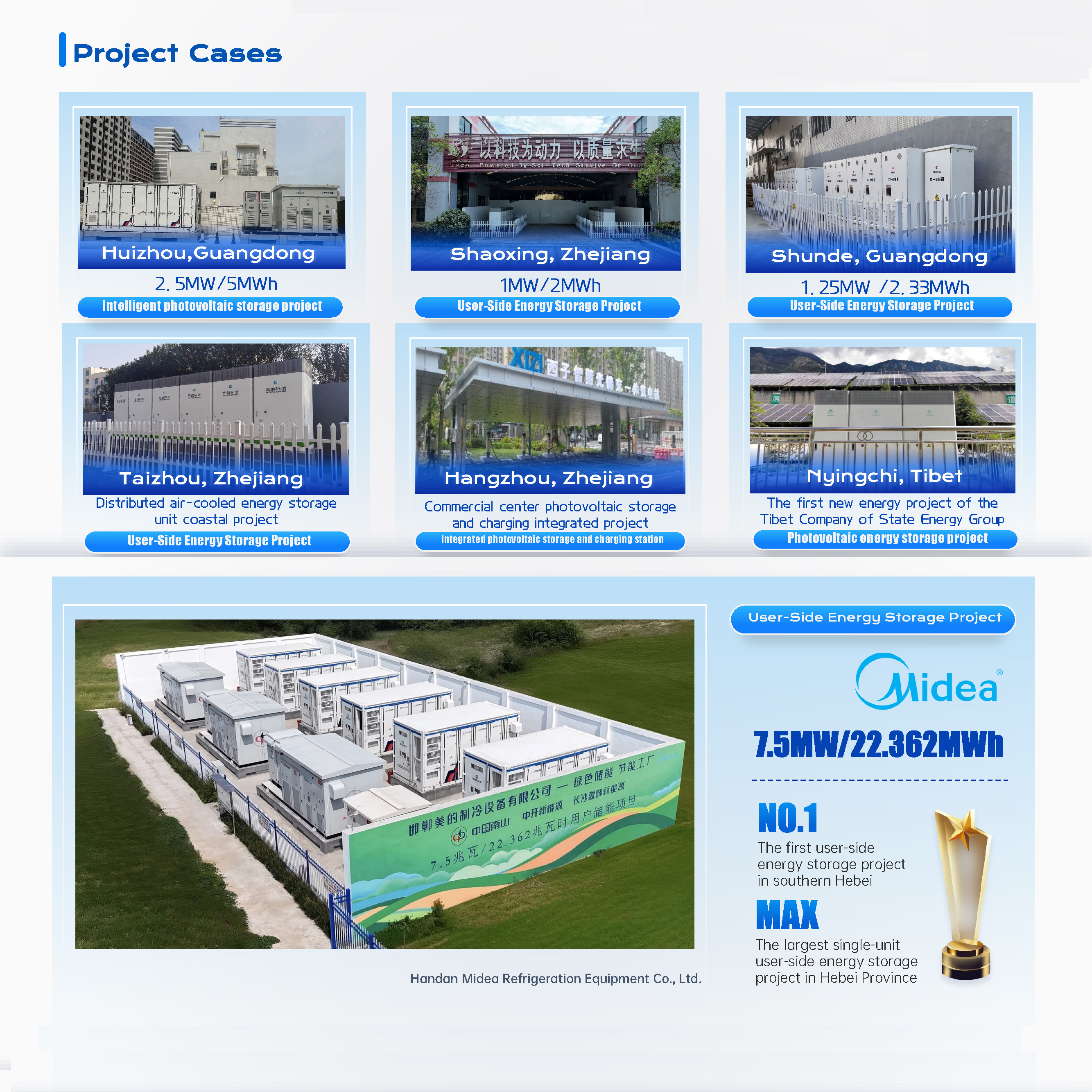 Infore Energy YF-6250 6.25MWh 20ft Liquid-Cooled LiFePO4 Battery Container High-Density Utility-Scale Hybrid Grid Solar ESS
