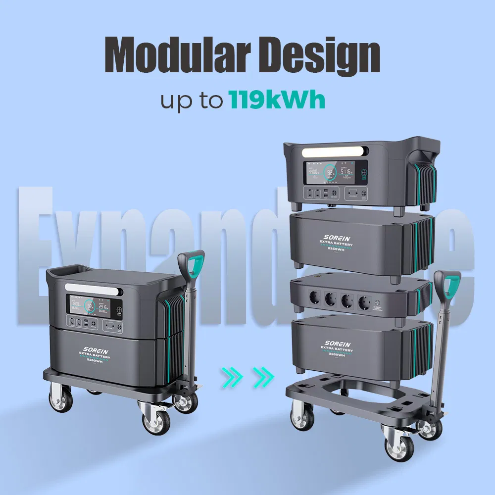 Sorein 3kwh Portable Power Station 2000W Solar Generator 3000W Portable Solar Generator 2kw 220V EU Warehouse