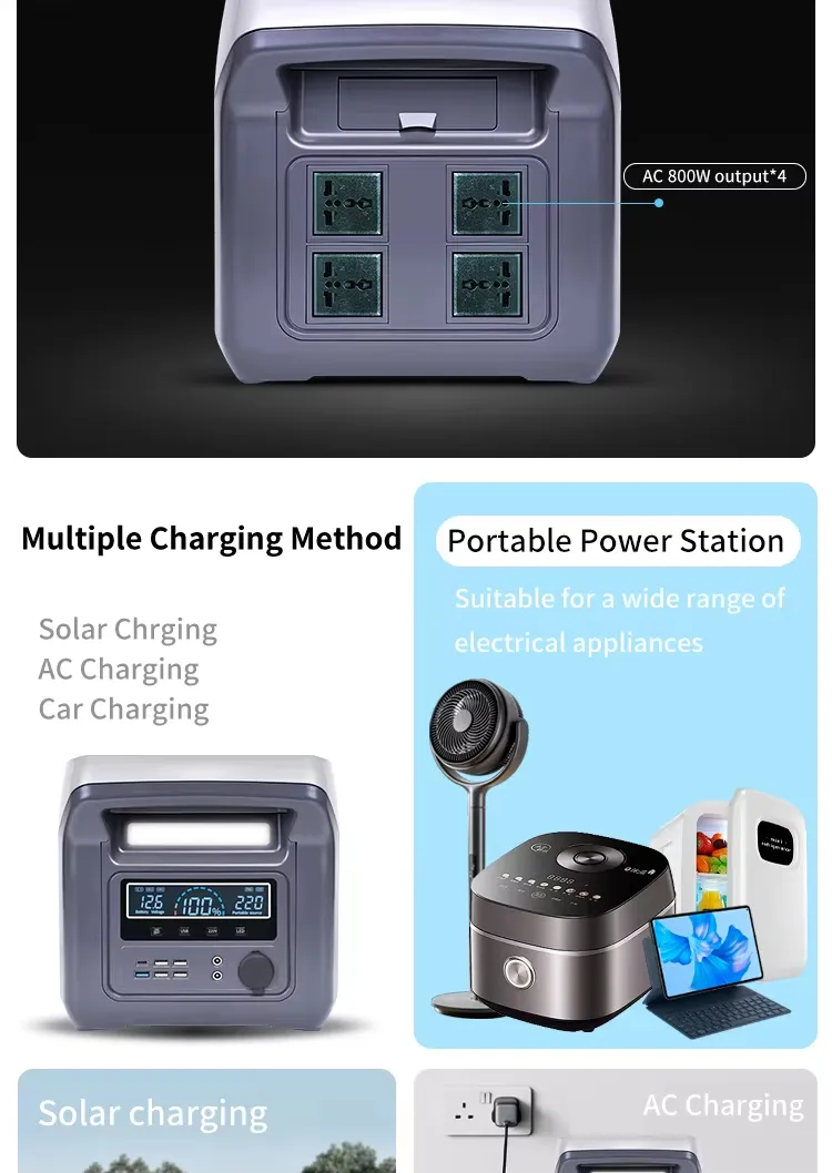 Versatile Portable Solar Power Station for Camping and Emergencies