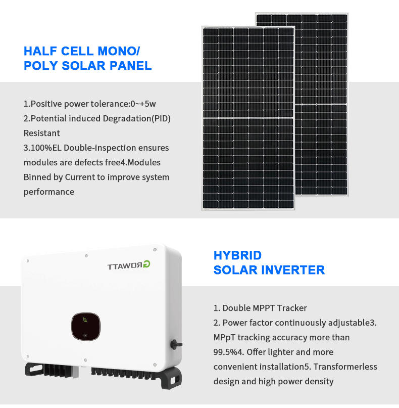 Solar Battery Unit