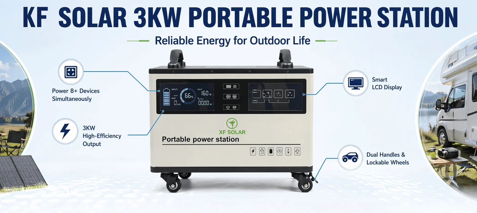 Multiport Output Panel