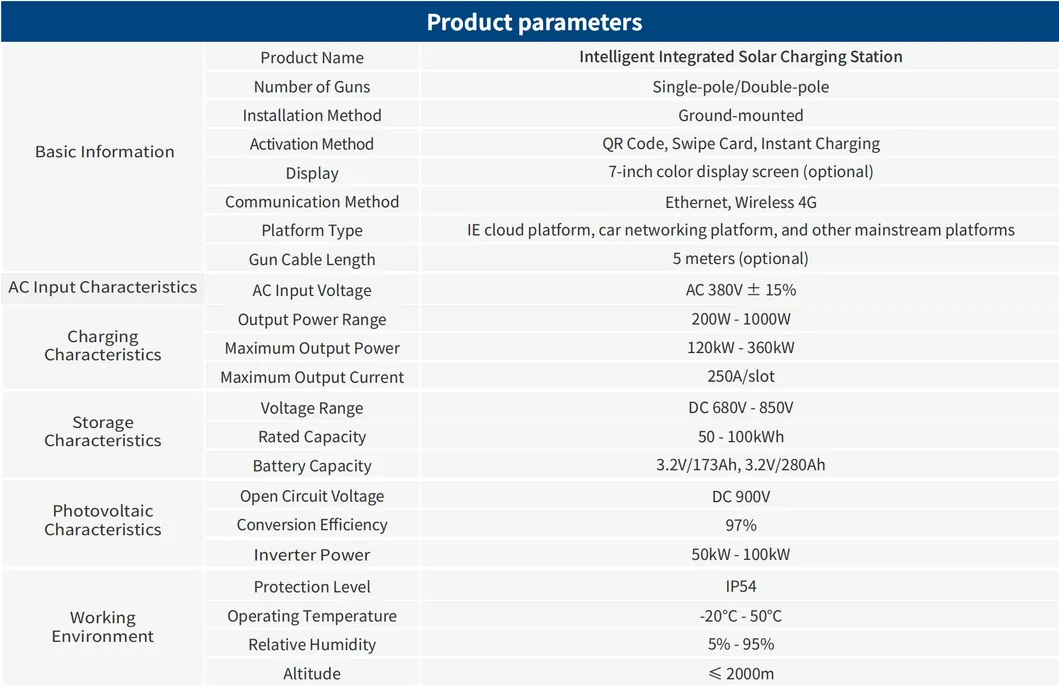 Integrated Dual Ports Photovoltaic Solar Energy Storage DC EV Electric Car/Vehicle/Battery Charging Station