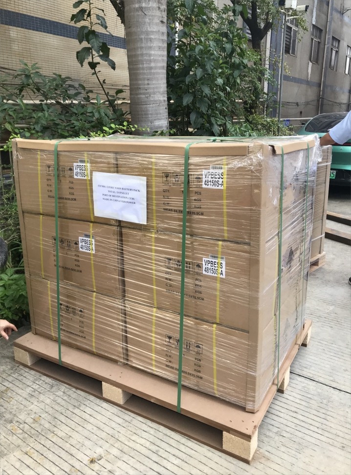 Packaging 2