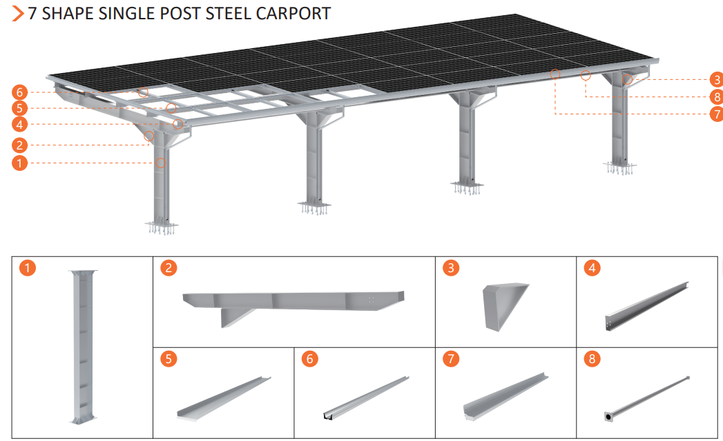 Advantage Illustration 3