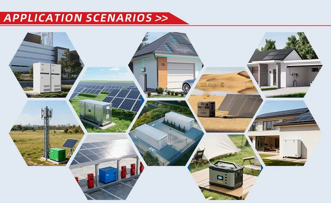 Main Products Overview