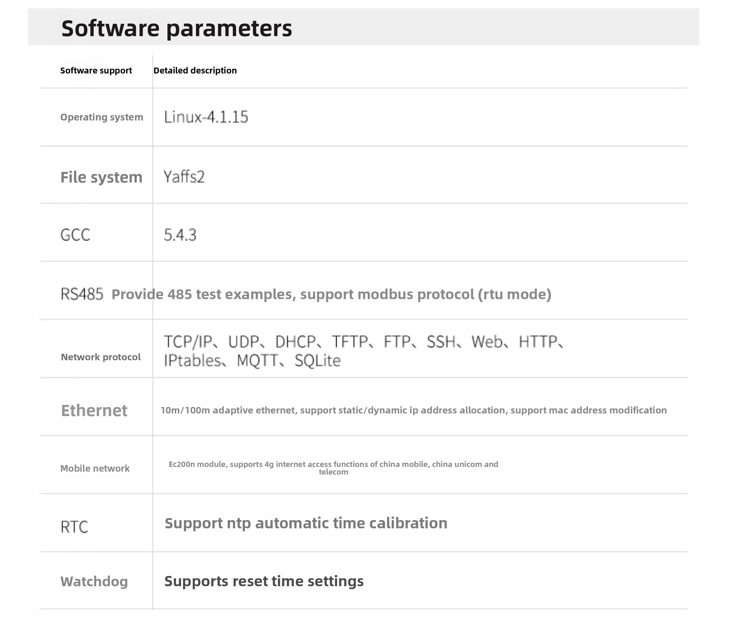 Embedded Solution Product Image 18