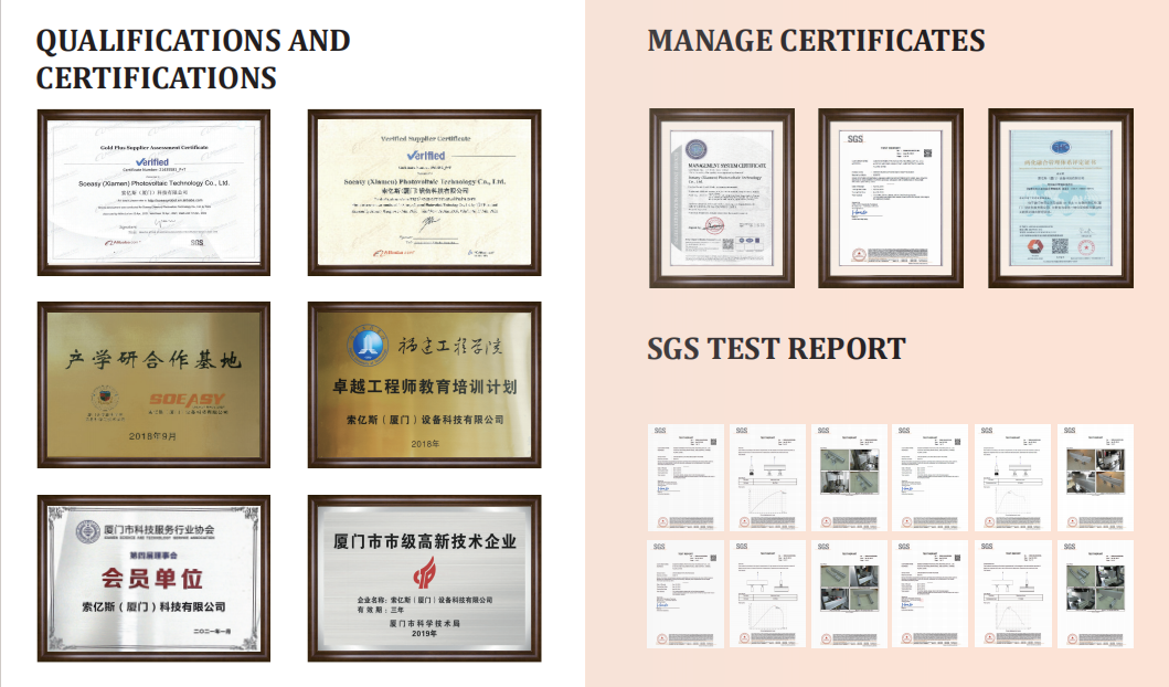 Production Process 3