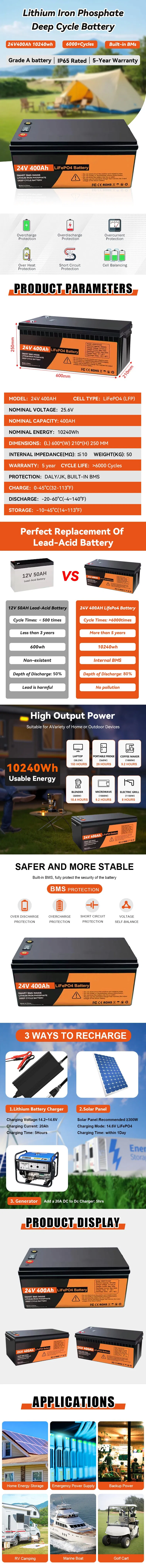 Battery Detail Specifications