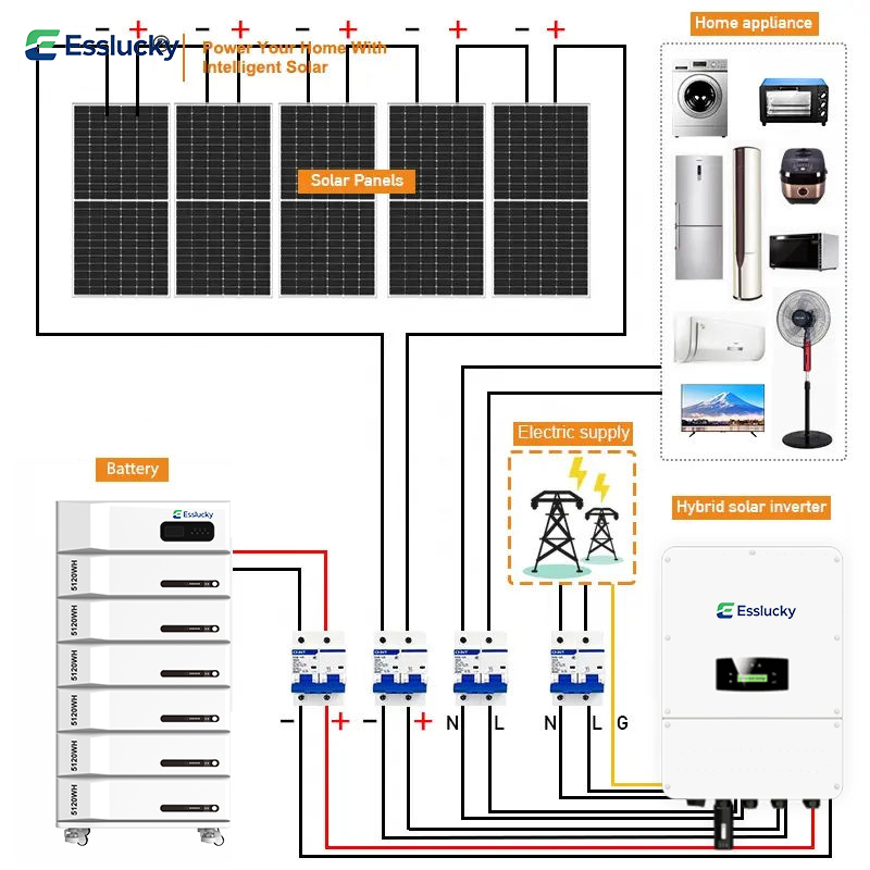 Large Solar Storage Batteries Largest Battery Energy System Bess In The World Flywheel Grid Scale Home