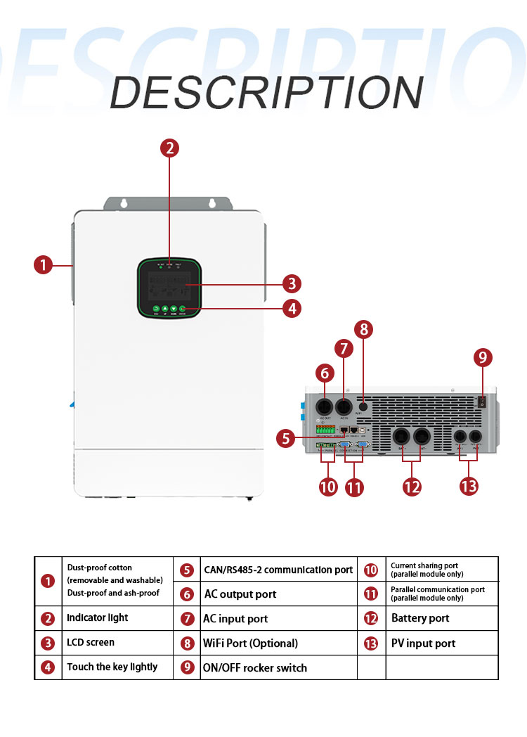 SMP Hybrid Solar Inverter Product Detail