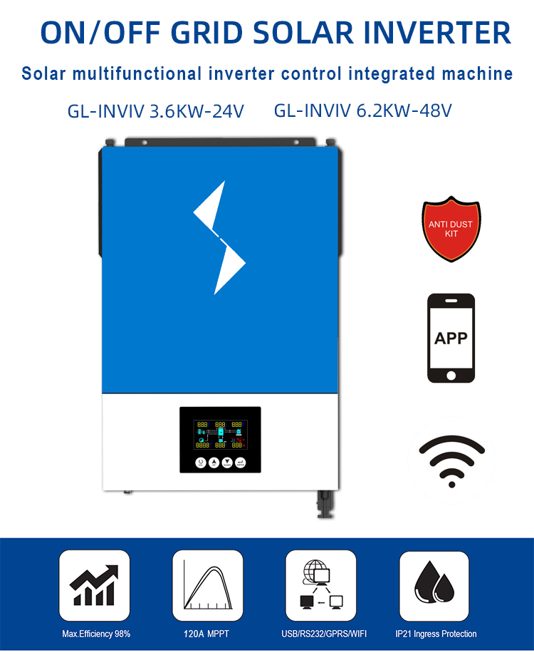 Inverter View 1