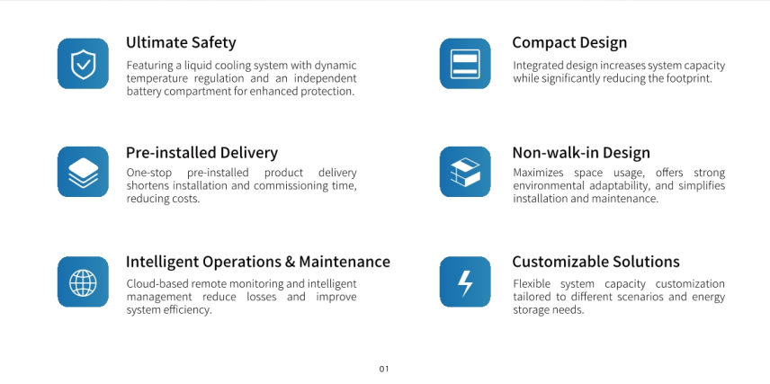 Product Diagram