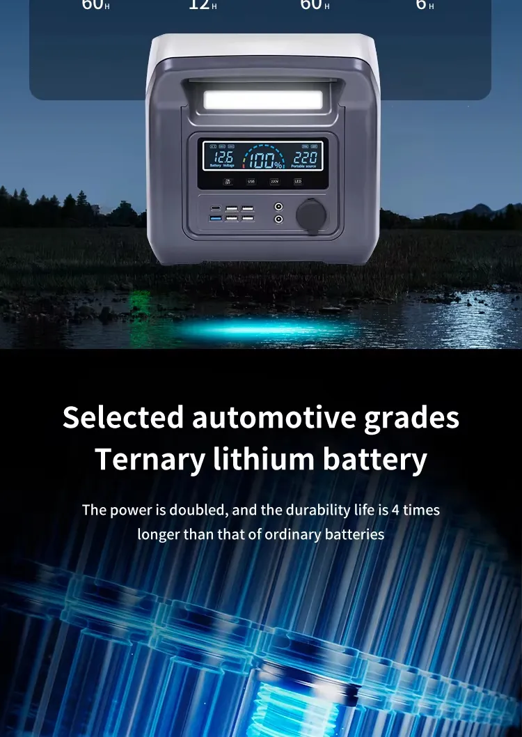 Versatile Portable Solar Power Station for Camping and Emergencies