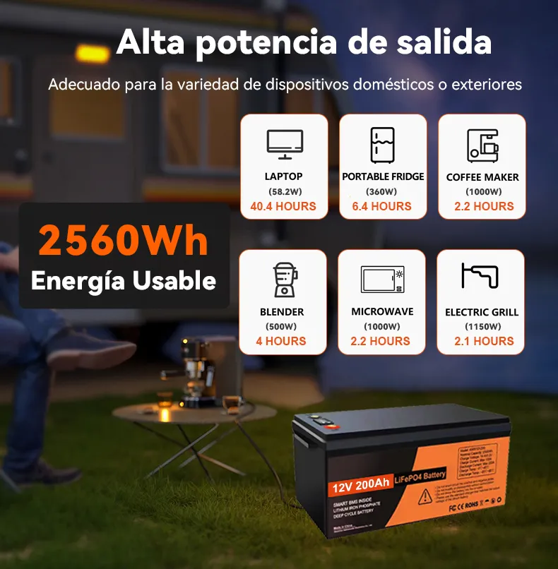 Battery structural layout