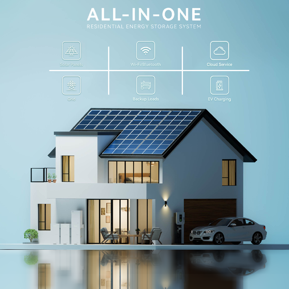 Smart Home Solar Integration Diagram