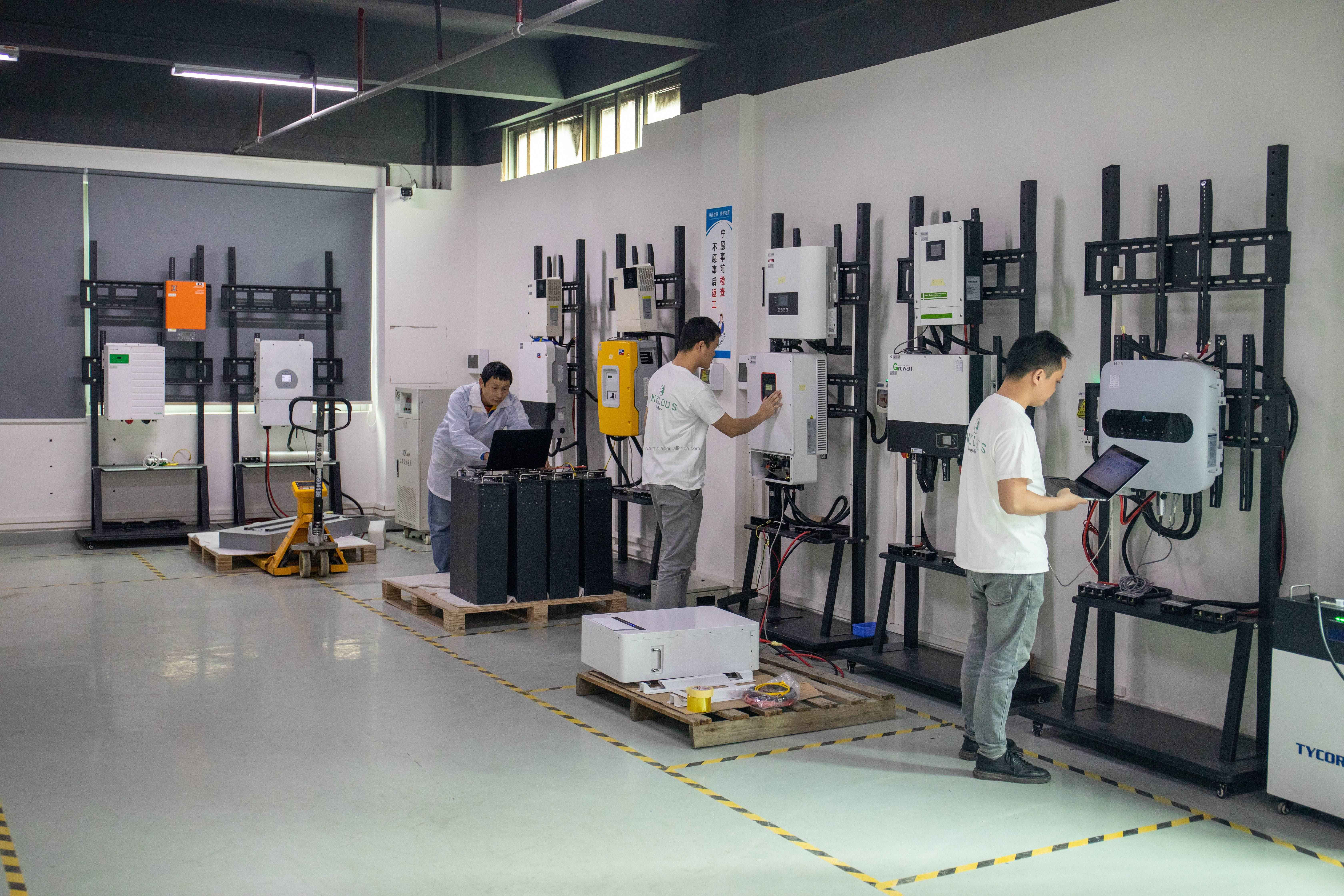 Inverter & Battery Compatibility Test