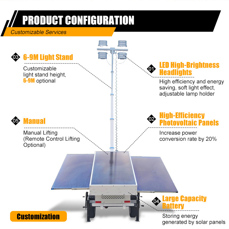 7m 9m Windproof And Waterproof Outdoor Mobile Manual Lifting LED Solar Light Tower