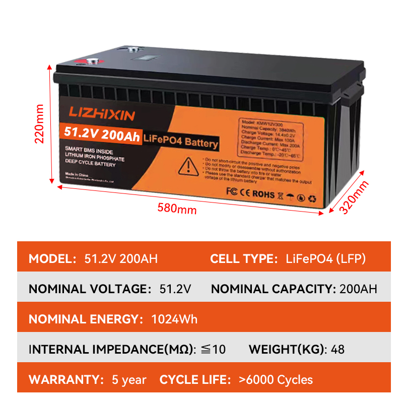 Solar LiFePO4 Battery Pack 51.2V 200ah Lithium Iron Phosphate Battery Pack for 24V 48V 100ah 300ah Home Solar Energy System
