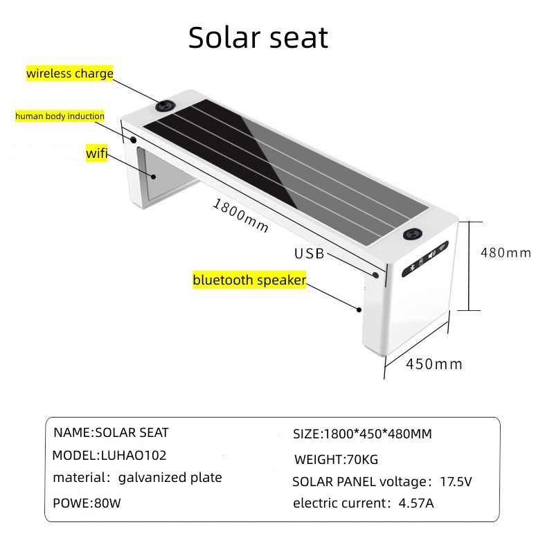 Solar Bench Detail 1