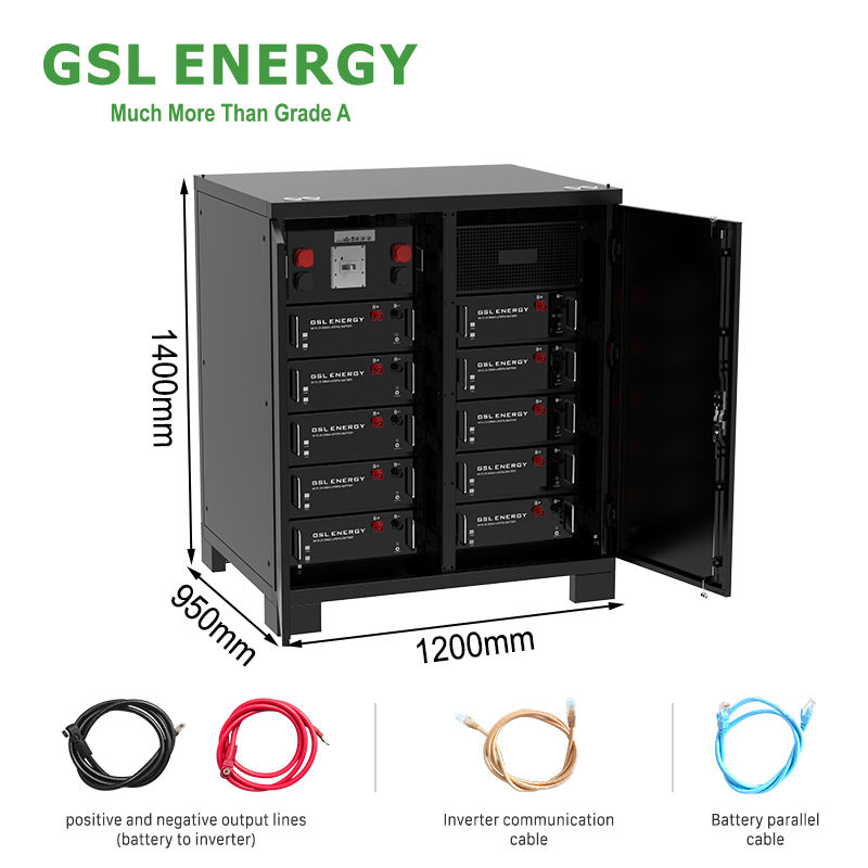 Gsl Energy Containerized Storage System 500kwh 1mwh 2mwh 314ah Prime Quality UL Approved Industrial &amp; Commercial Energy Storage