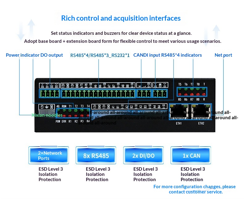 Embedded Solution Product Image 6