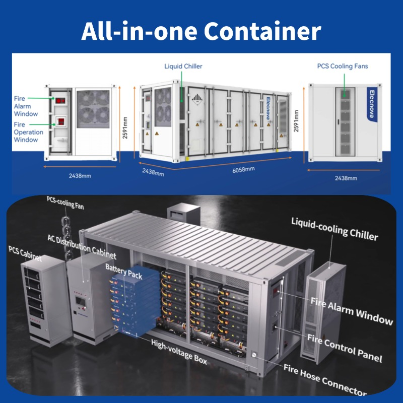 20FT Containerized Ess Energy Storage System 1000kw 2170kwh with 8000 Cycles and 89% Round Trip Efficiency