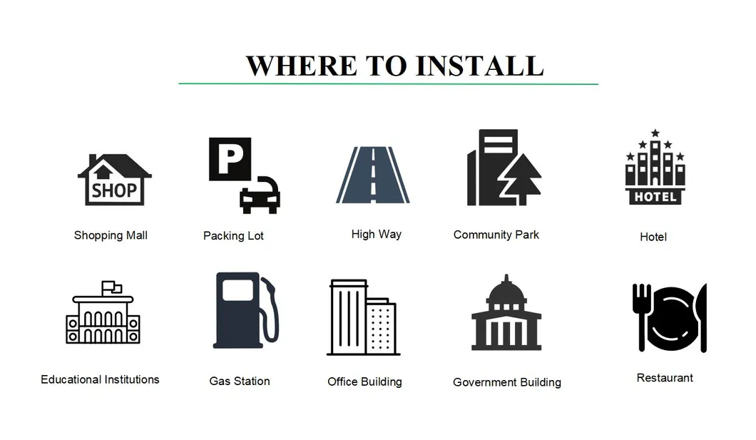 Charging Station Details