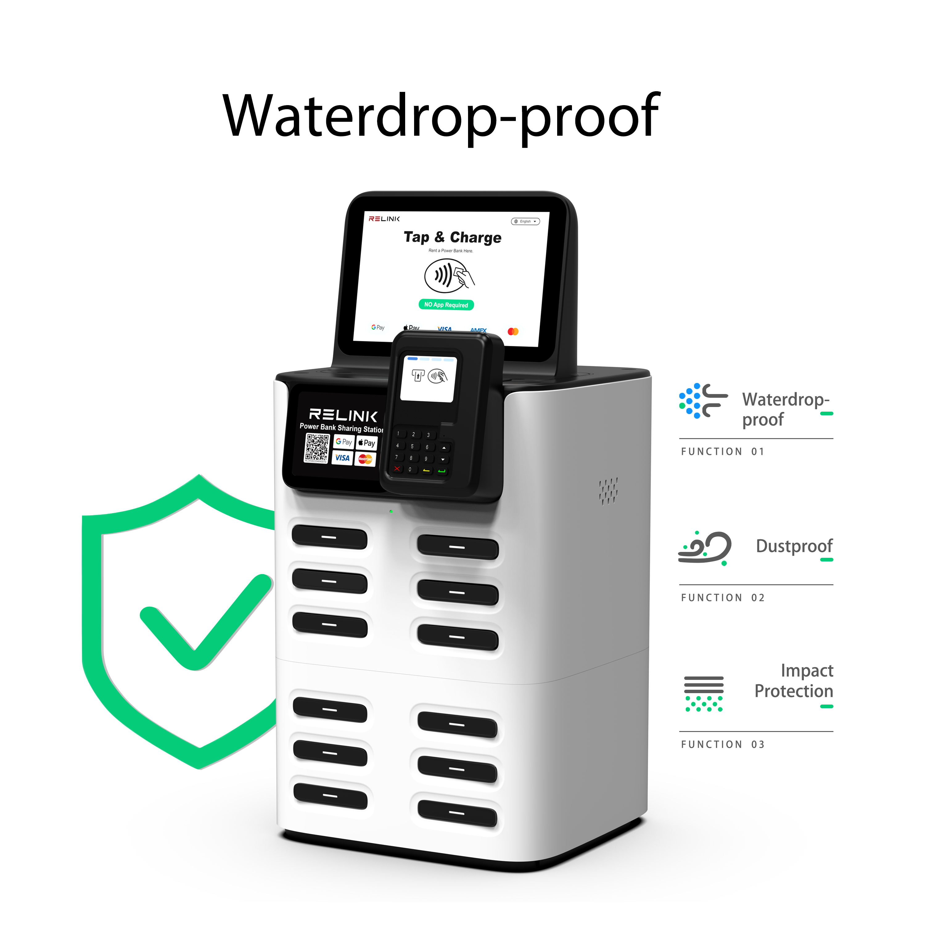 System Capabilities