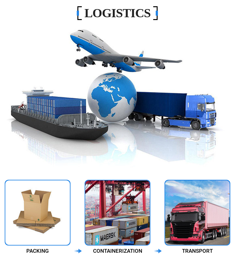 Warehouse Facilities