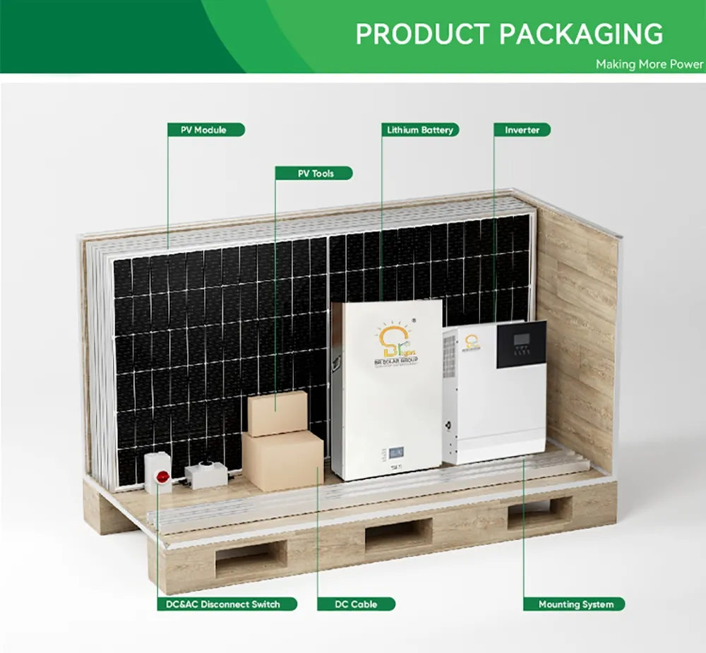 Commercial Containerized Energy Hybrid Inverter Storage System with CE