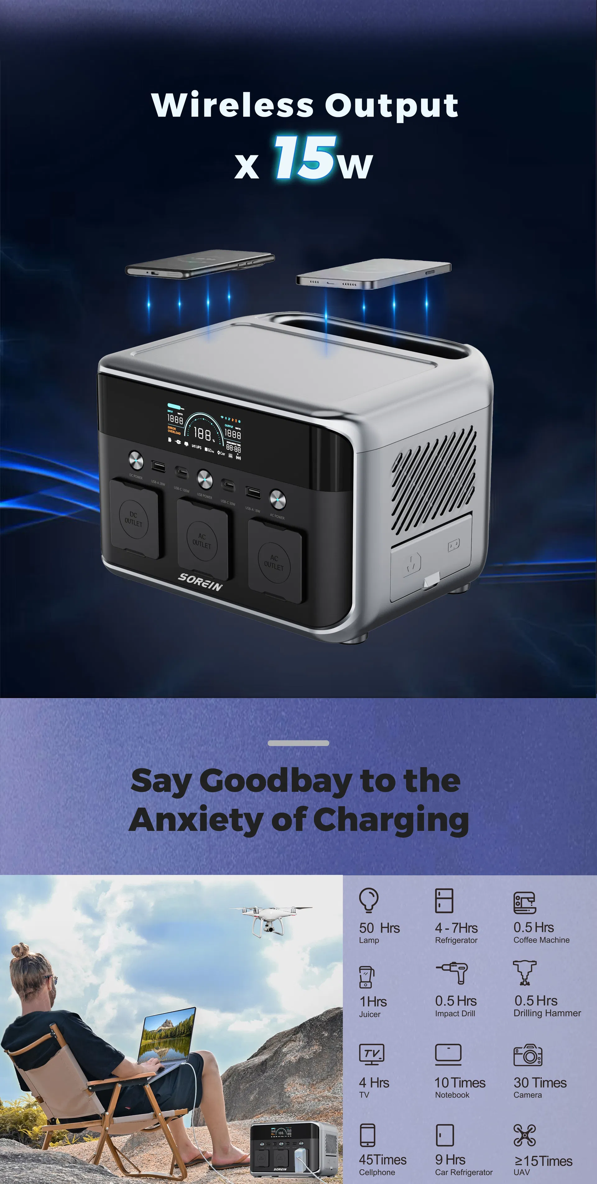 500W 600W UPS Generator Solar LiFePO4 Lithium Battery Portable Power Station
