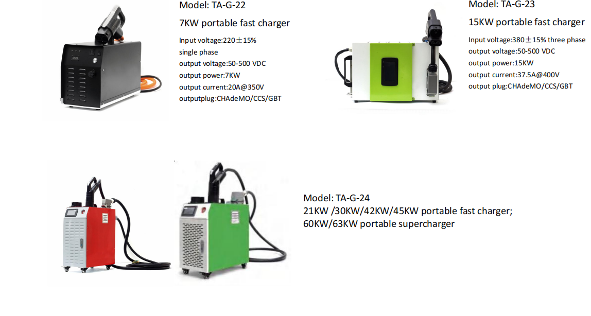Related Product 3