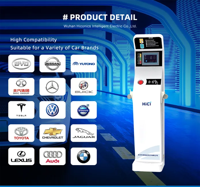 Advanced Powermax 400VAC Solar EV Charging Station for Three Phase Use