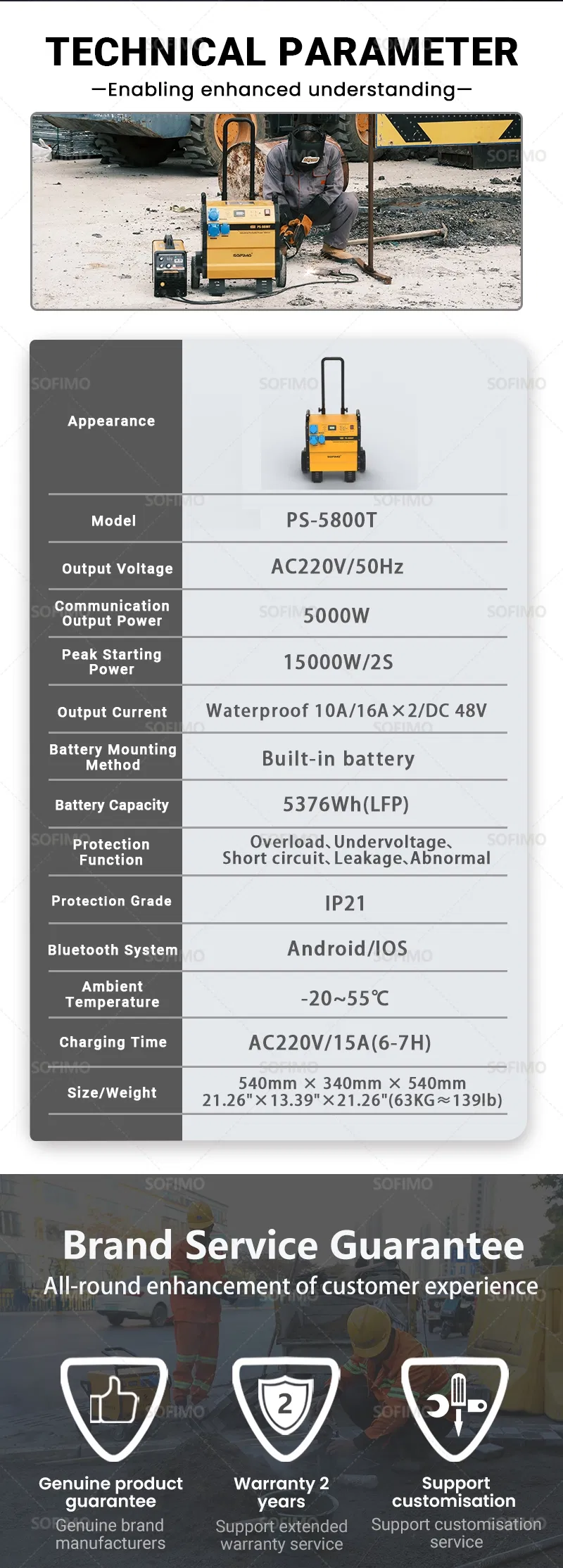 Rechargeable Mobile LFP Power Supply Full Package
