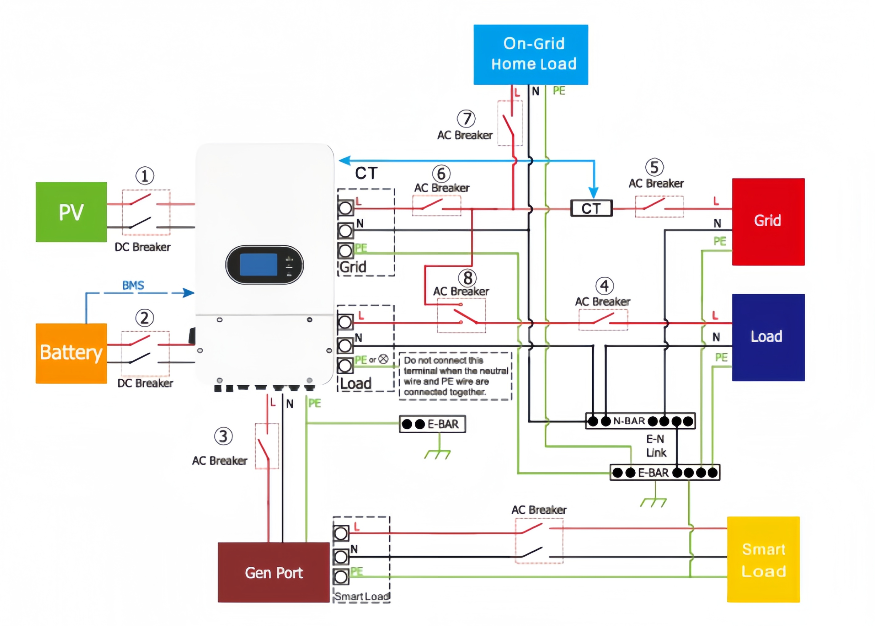 Hybrid Single-phase Solar Inverter Home Use 50/60Hz Compatible with 3kW/4kW/5kW/6kW