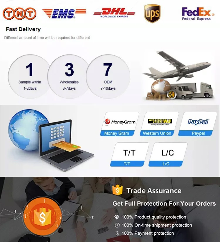 Logistics Pallet Packaging