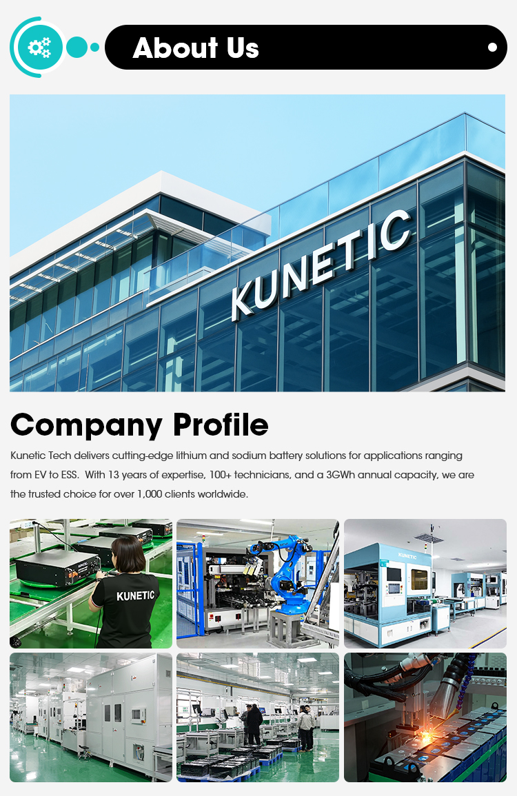 Production Facility 2