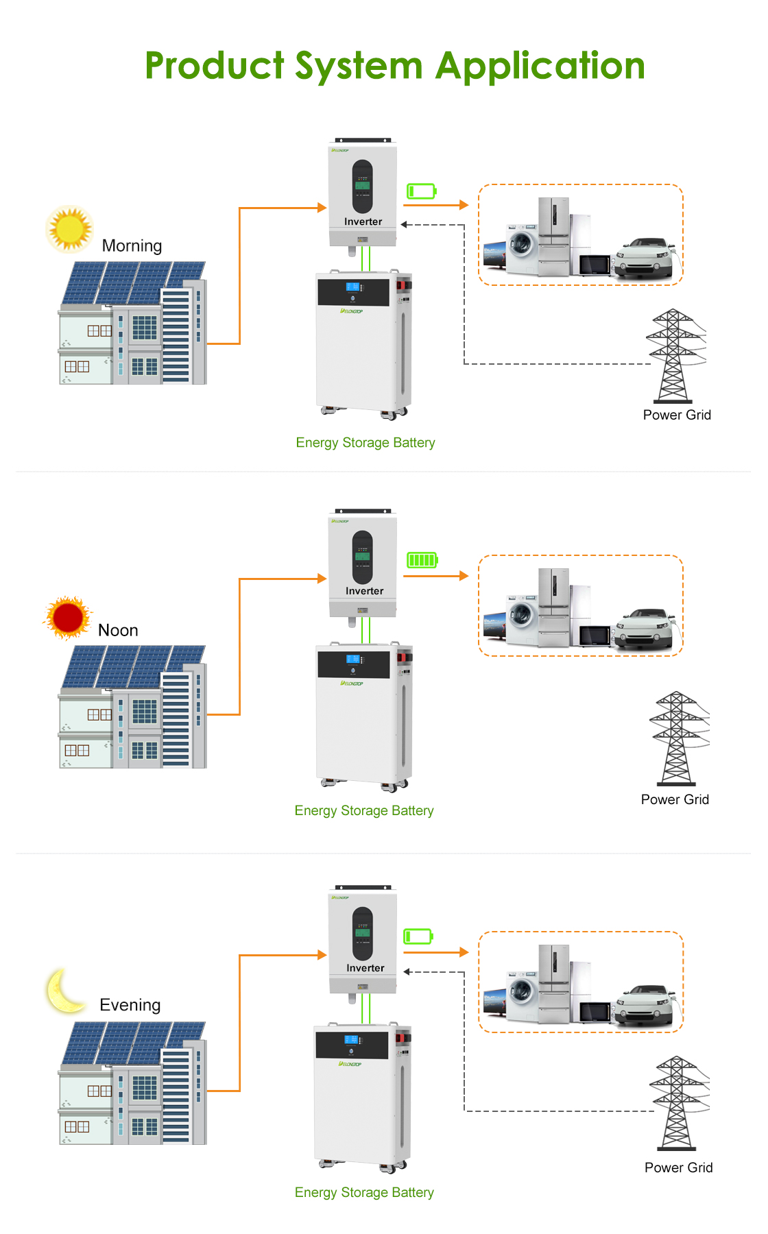 Product view 4