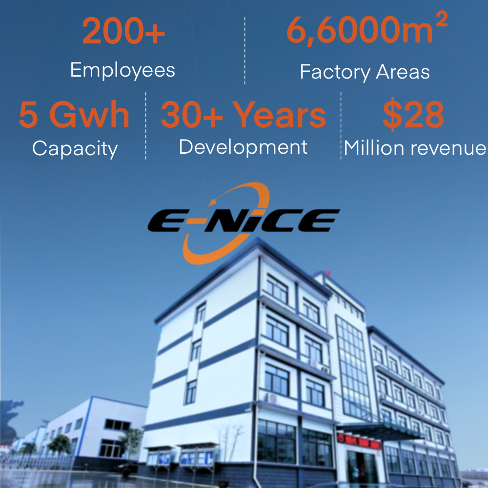 Company Facility