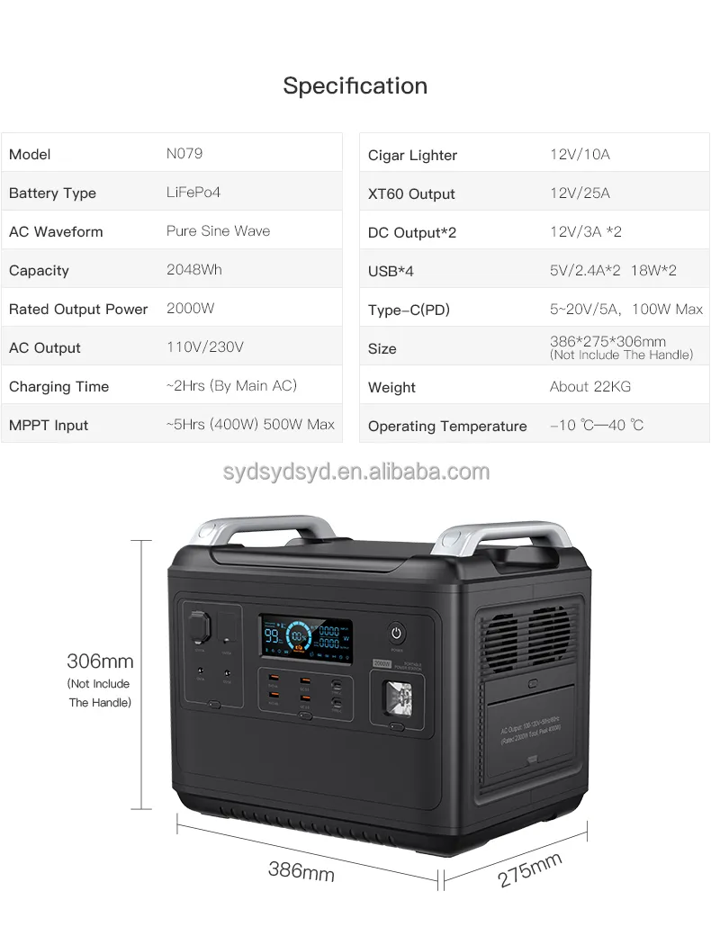 Power Station Capacity Specifications