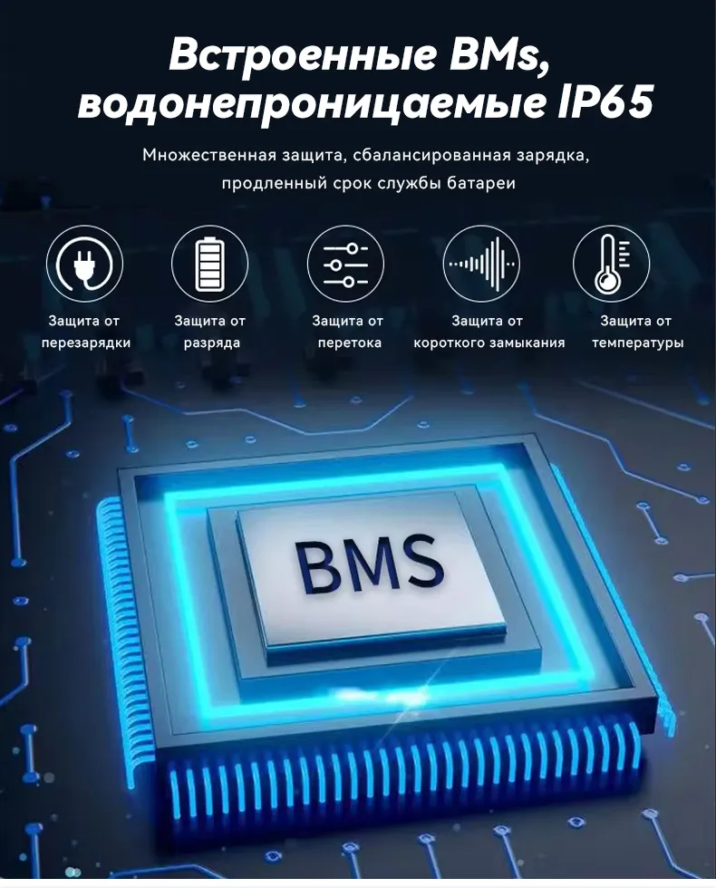 Recommend Product 2