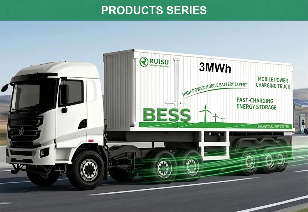 Heavy Duty Energy Storage Systems R&D Facility