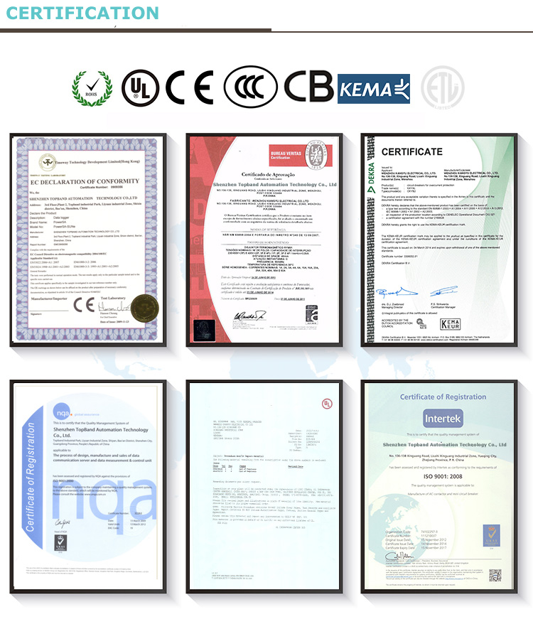 Certificate Image