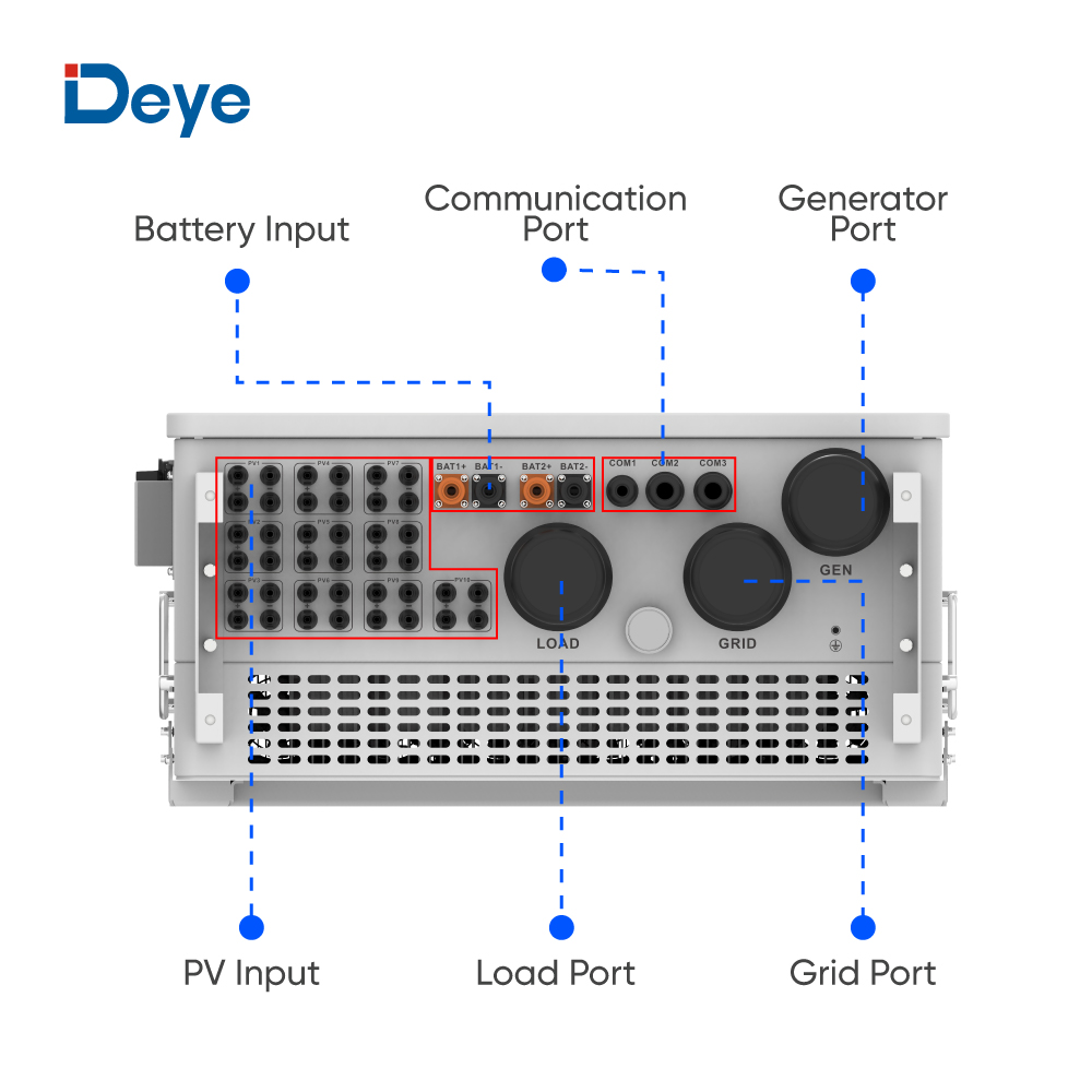 Deye 100kW 125kW Hybrid Solar Inverter Three Phase for Warehouse Rooftop PV Plant Energy Storage System ESS