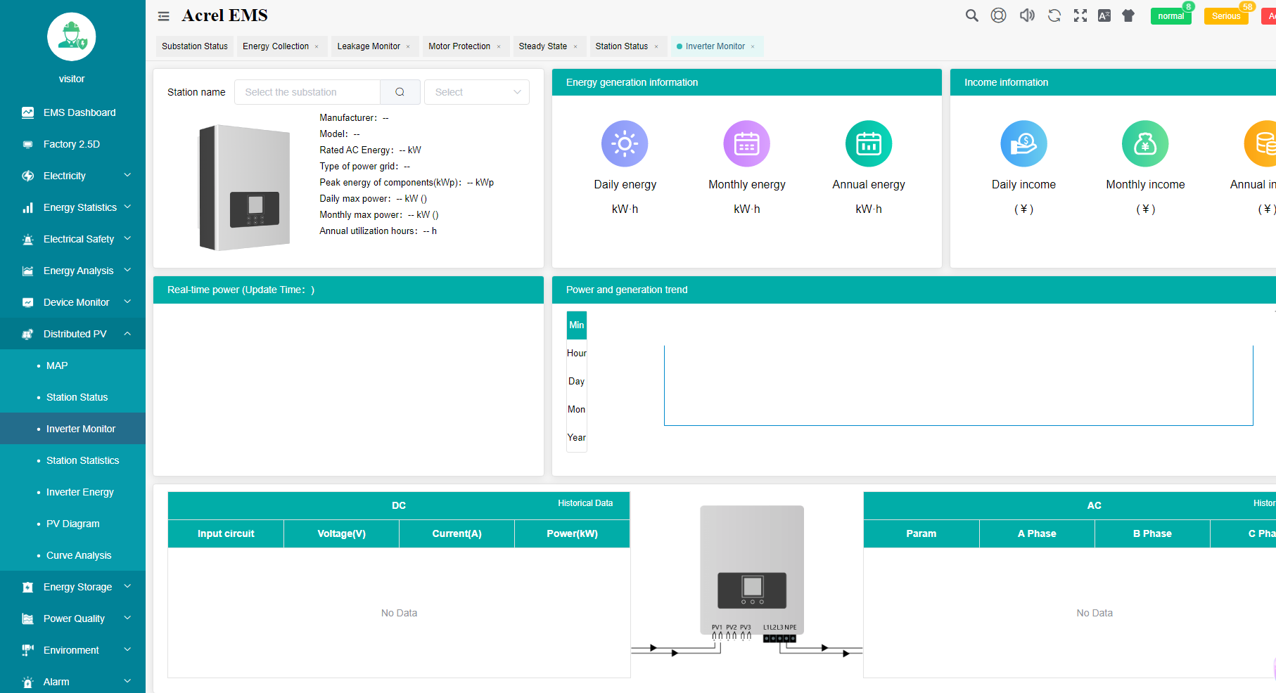 Acrel EMS2.0 MQTT Energy Management System for Water Utility Company Solar Energy Consumption Monitoring